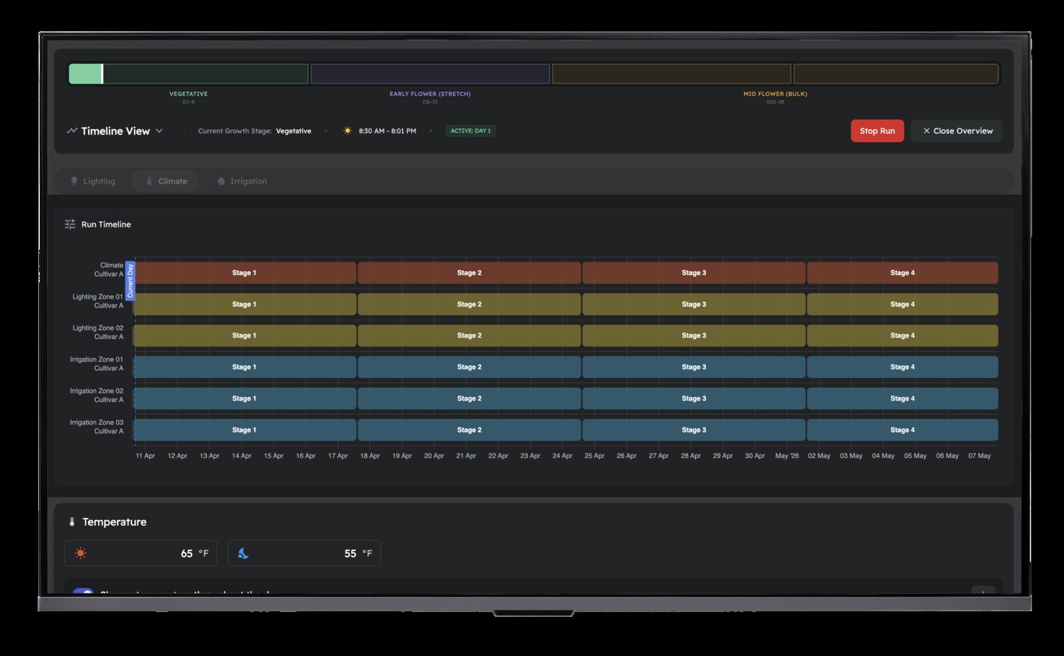 Growlink OS automation logic