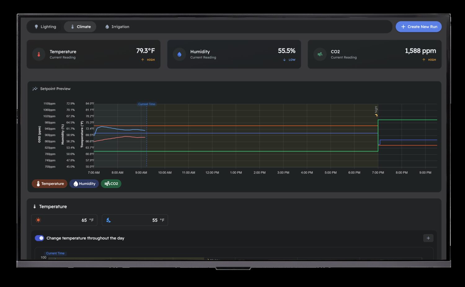 Growlink climate control dashboard