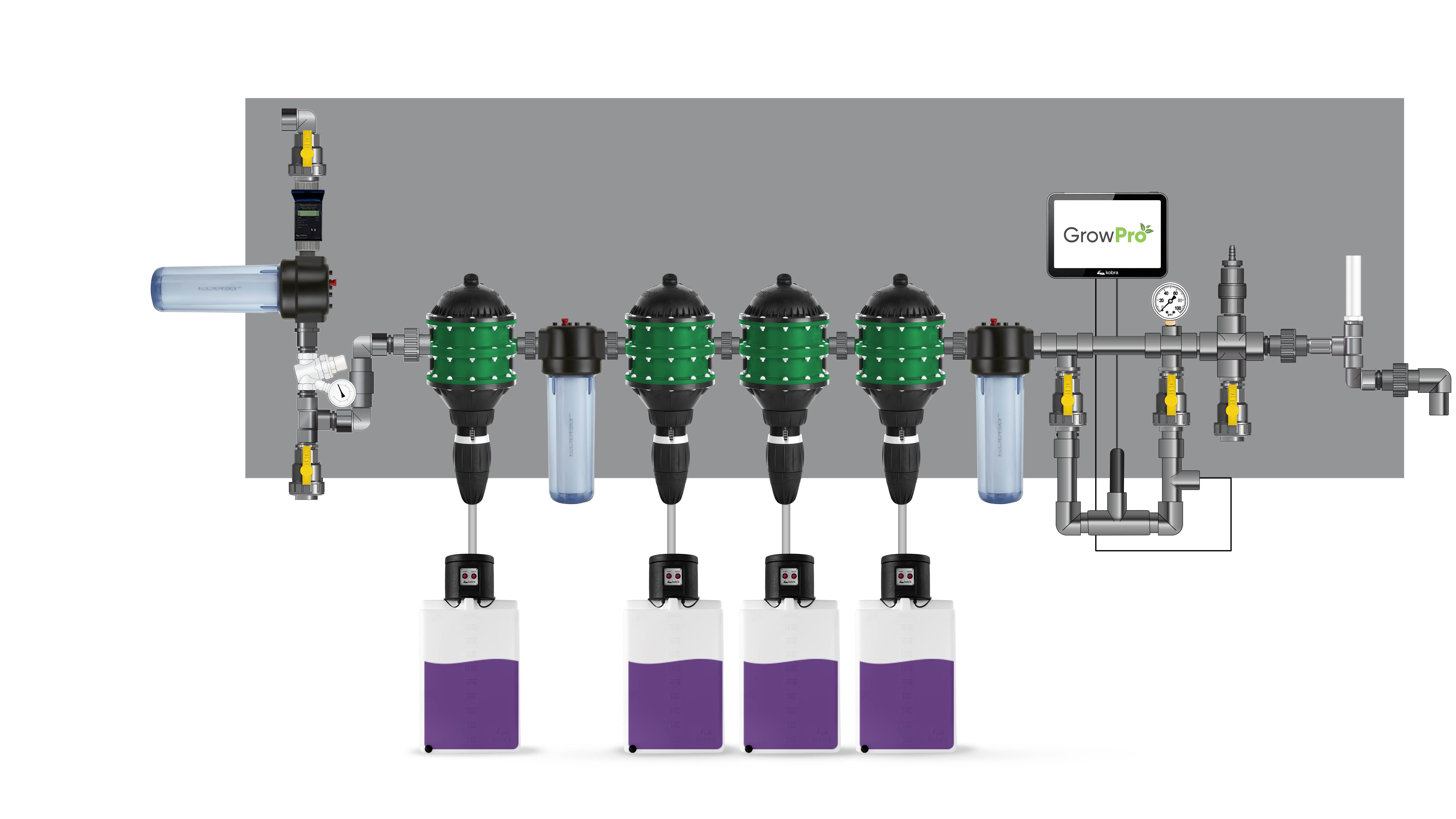 Dosatak GrowPro nutrient delivery system panel
