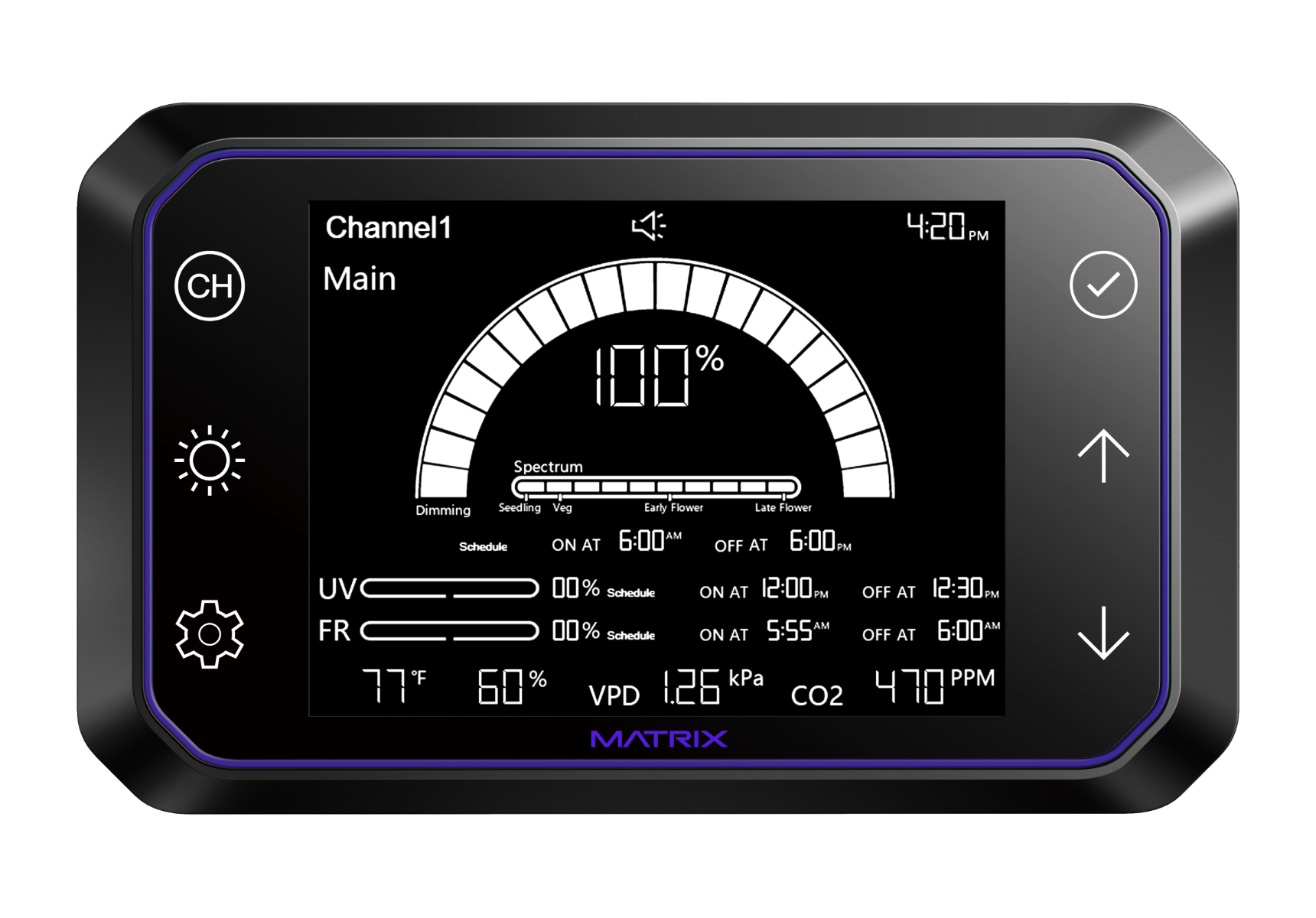 Matrix MC2 Controller front view showing Channel 1 spectrum display at 100%